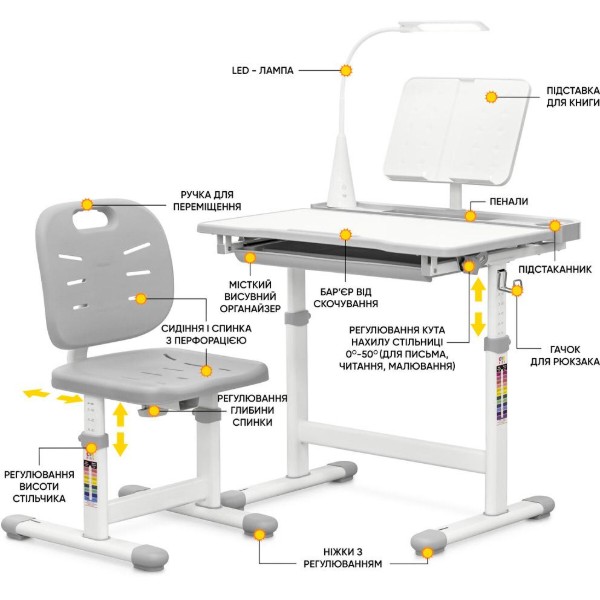 Фото - Комплект мебели школьный Evo-kids Evo-17 G Ergo